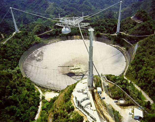 Aerial view of the Arecibo radio telescope (Photo H. Schweiker/WIYN and NOAO/AURA/NSF)
