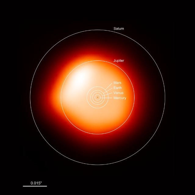 Size comparison between Betelgeuse and the solar system (Image ALMA (ESO/NAOJ/NRAO)/E. O’Gorman/P. Kervella)