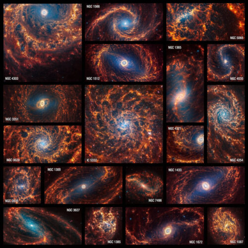 Mosaic of the 19 spiral galaxies studied by the PHANGS project