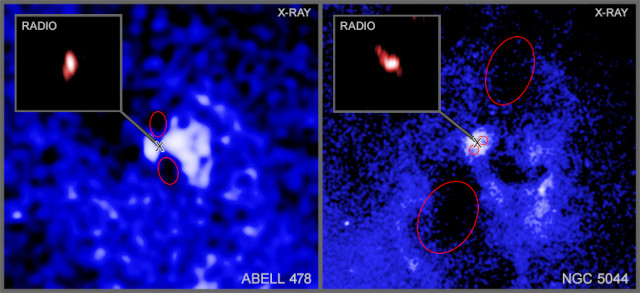 The galaxies Abell 478 and NGC 5044 seen in X-rays by the Chandra Observatory with data detected at radio waves by the VLBA (Very Large Baseline Array) radio telescope zoomed in the insets