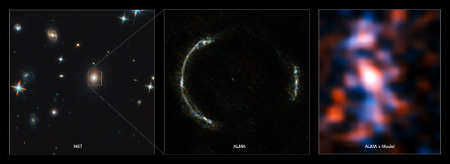 Pictures of the galaxy SDP.81. On the left a picture taken by the Hubble Space Telescope. In the middle, the galaxy as an Einsetin ring and on the left as it's seen after being processed to eliminate the gravitational lensing distorsion (Image ALMA (NRAO/ESO/NAOJ)/Y. Tamura (The University of Tokyo)/Mark Swinbank (Durham University))