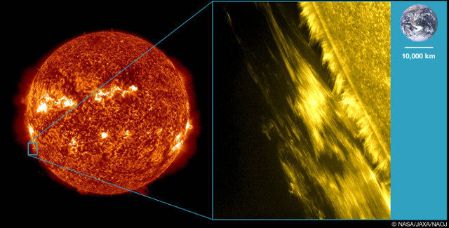 On the left a picture of the Sun taken by the SDO space probe, at the center a close-up of a prominence and on the right a picture of the Earth in the same scale (Image NASA/JAXA/NAOJ)