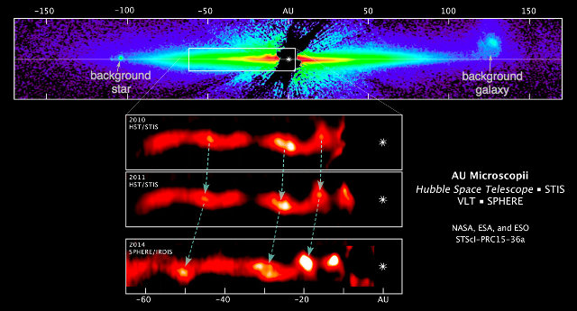 Images of the dust disk around the star AU Microscopii taken by the Hubble Space Telescope and SPHERE (Image NASA, ESA, ESO, A. Boccaletti (Paris Observatory))