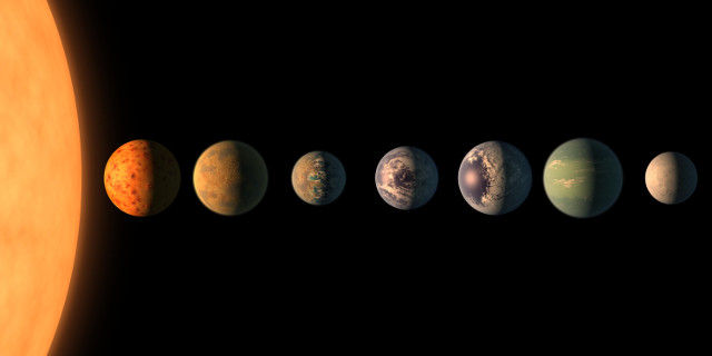 Seven rocky planets confirmed in the TRAPPIST-1 system