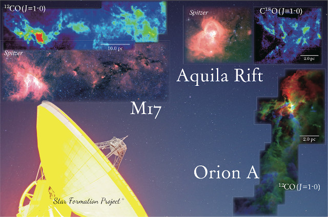 Star Formation Project montage