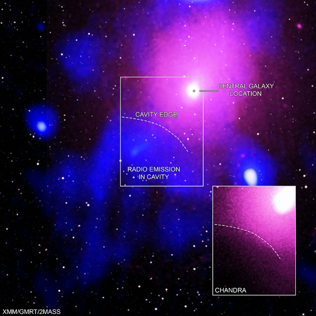 The outburst region in the Ophiuchus supercluster