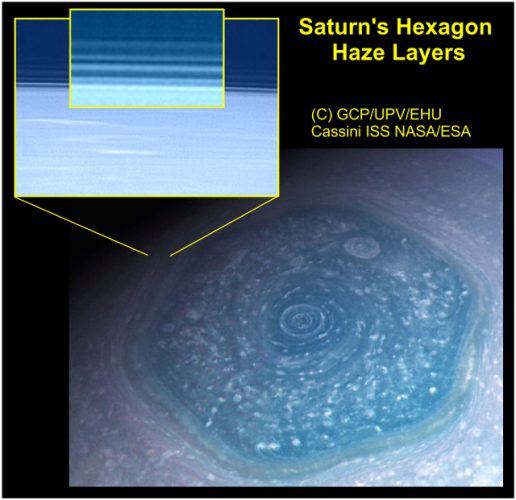 Saturn's hexagon and its layers