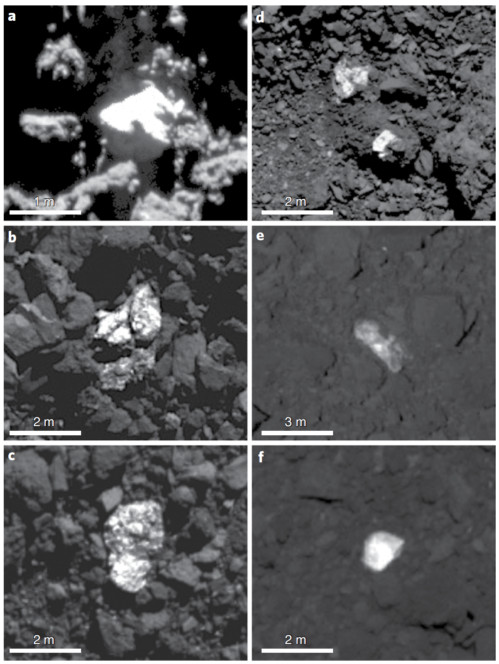 Bright boulders on asteroid Bennu