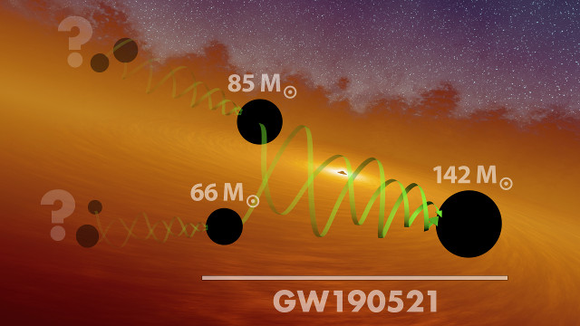 A possible hierarchy of black holes with successive mergers in the GW190521 event