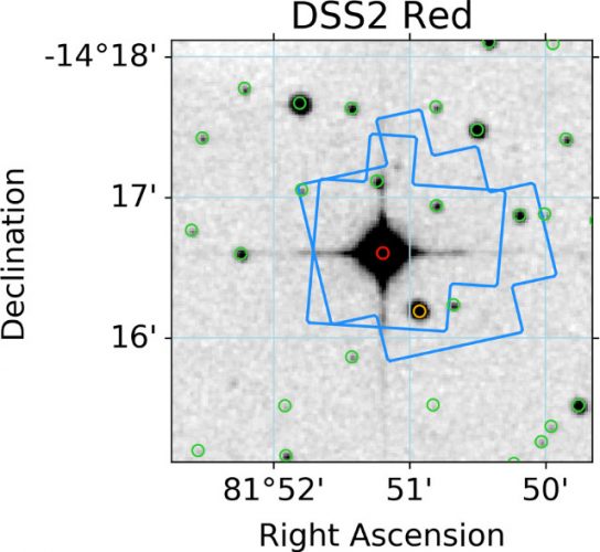 The TOI-421 system, in the DDS2