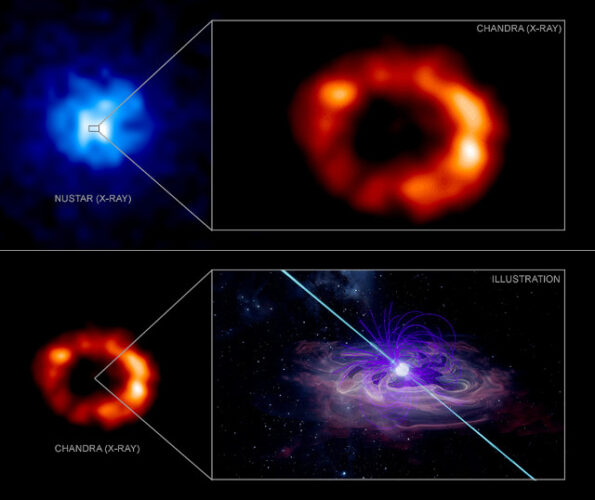 The remnants of the supernova SN 1987A seen by the NuSTAR space telescope and the Chandra X-ray Observatory together with an illustration of the pulsar powering a pulsar wind nebula