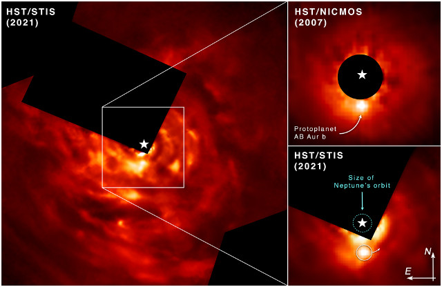 The AB Aurigae system and its protoplanet seen by Hubble
