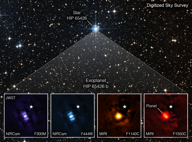 The star HIP 65426 in a Digitalized Sky Survey image and at the bottom, the exoplanet HIP 65426 b seen at different infrared frequencies by the James Webb space telescope's NIRCam and MIRI instruments