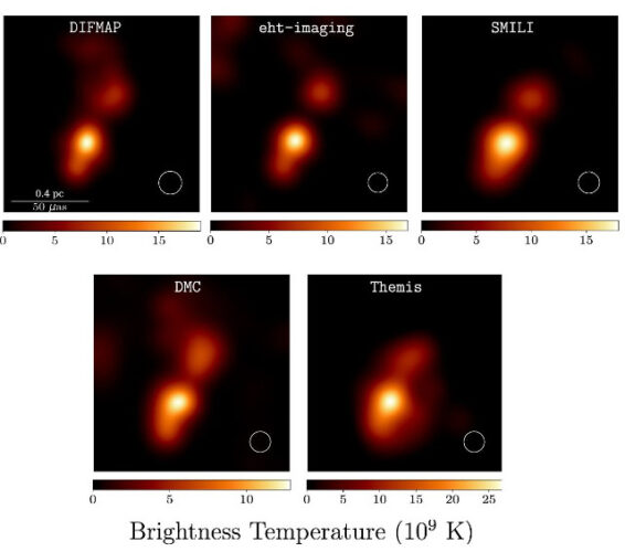 The results of the observations of the quasar NRAO 530 produced using the various methods to processed the data