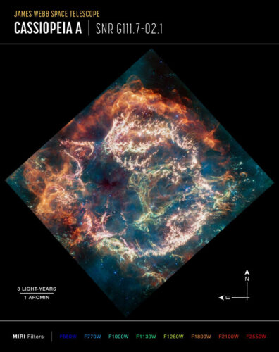 The Cassiopeia A supernova remnant as seen by the James Webb Space Telescope
