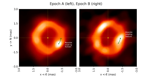 The V1295 Aquilae system with its protoplanetary disk seen one month apart by the CHARA interferometric array