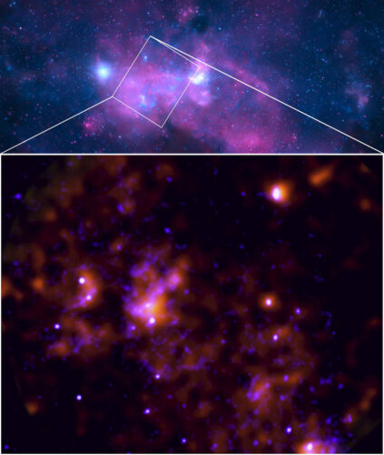 The area surrounding Sagittarius A* (Image IXPE: NASA/MSFC/F. Marin et al; Chandra: NASA/CXC/SAO; Image Processing: L.Frattare, J.Major & K.Arcand)