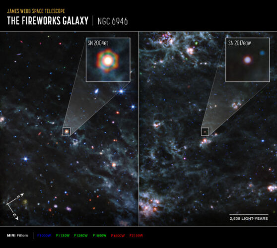 The SN 2004et and SN 2017eaw supernova remnants (Science: NASA, ESA, CSA, Ori Fox (STScI), Melissa Shahbandeh (STScI). Image Processing: Alyssa Pagan (STScI))