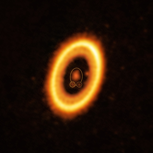 The PDS 70 system with its large protoplanetary disk. The larger circle indicates the orbit of the exoplanet PDS 70b, highlighted by another solid circle. A circle with a dashed line indicates the debris cloud that appears to occupy the same orbit.