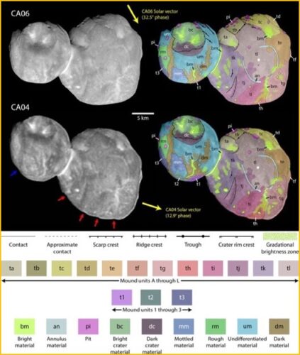 A mosaic of photos of Arrokoth taken by the New Horizons space probe's LORRI instrument on the left and a geologic map of the asteroid on the right