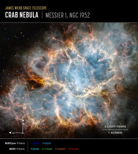 The Crab Nebula as seen by the James Webb Space Telescope