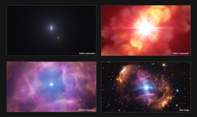 An artistic representation of the phases of the stellar merger event in the HD 148937 system that generated the NGC 6164/6165 Dragon's Egg nebula shown in the real astronomical image in the bottom right panel