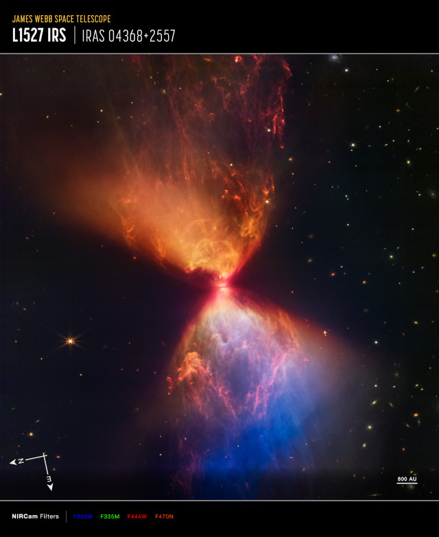 The protostar forming within the L1527 molecular cloud observed by the James Webb Space Telescope's NIRCam instrument