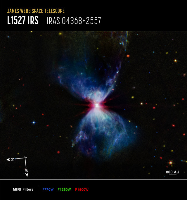 The protostar forming within the L1527 molecular cloud observed by the James Webb Space Telescope's MIRI instrument