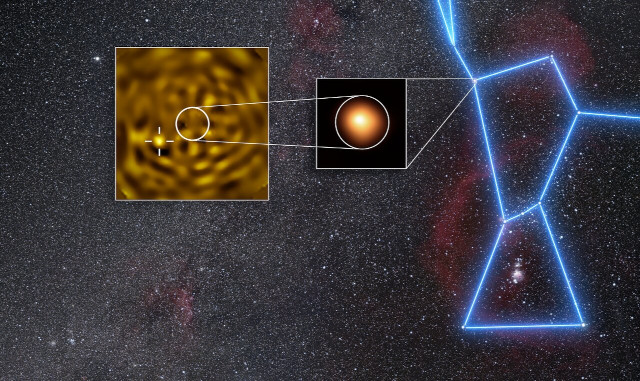 From right: Orion, Betelgeuse, and a detail of the star candidate Betelgeuse B (Image ESO/M. Montargès et al. Background: N. Rissinger (skysurvey.org))
